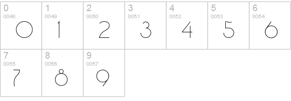 FinaFont numbers 0-9 preview