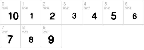 FinalDingbat1 numbers 0-9 preview