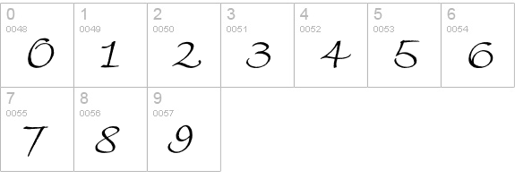Fine Hand Std numbers 0-9 preview
