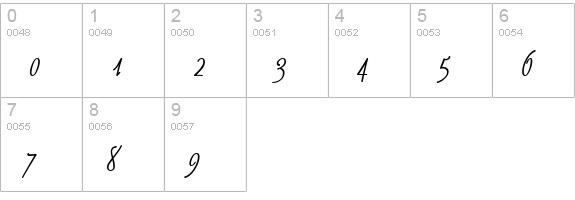 Fineline Macro numbers 0-9 preview