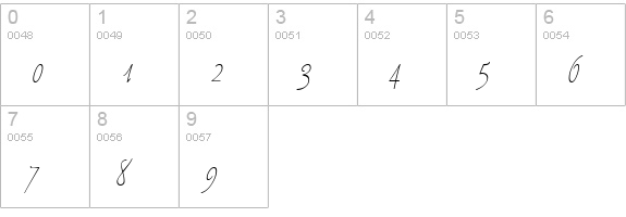 Fineline Micro numbers 0-9 preview