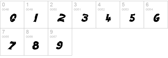 Fingerpaint Bold Italic numbers 0-9 preview