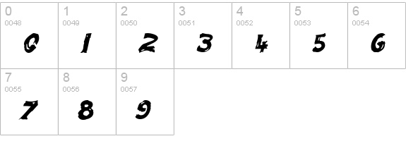 Fingerpaint Italic numbers 0-9 preview