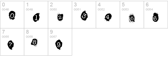 Fingerprints Inside numbers 0-9 preview