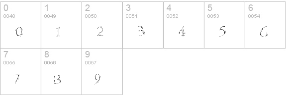 Finial-Eaten numbers 0-9 preview