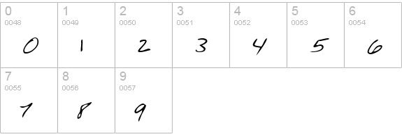 FiniansHand Regular numbers 0-9 preview