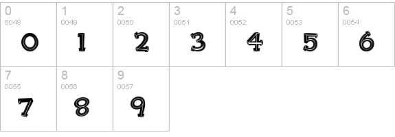 Fink Bold numbers 0-9 preview