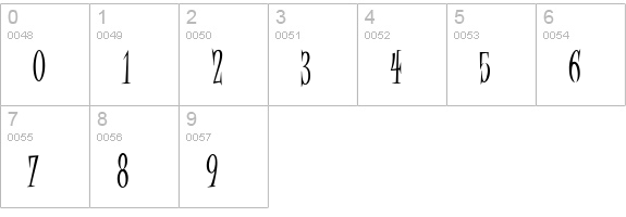 Fink Condensed numbers 0-9 preview