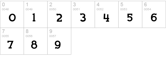 Fink Heavy numbers 0-9 preview