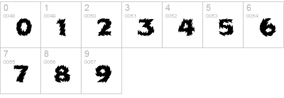 Firecat Medium numbers 0-9 preview