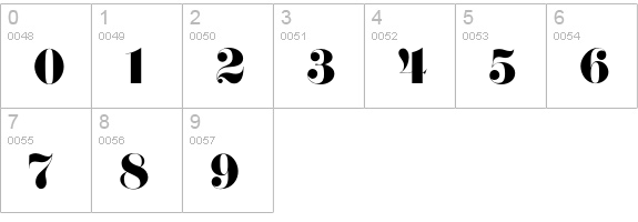 Firenze numbers 0-9 preview