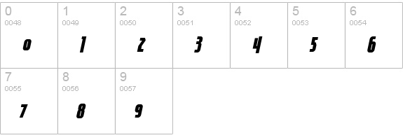 Firepower BB Italic numbers 0-9 preview