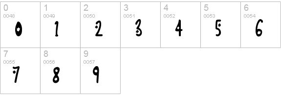 Fireworks Kid numbers 0-9 preview