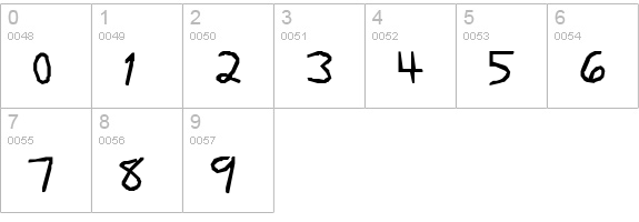 First Grade Display Caps SSi numbers 0-9 preview