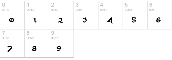 First Order numbers 0-9 preview