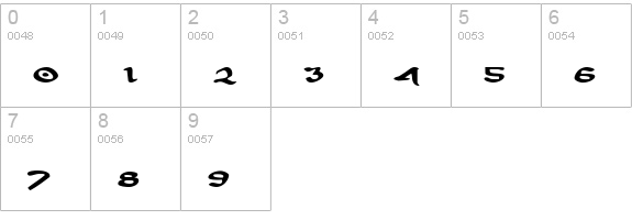 First Order Expanded numbers 0-9 preview