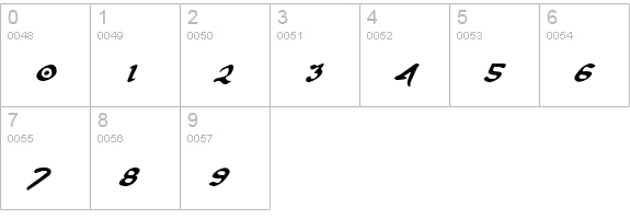 First Order Italic numbers 0-9 preview
