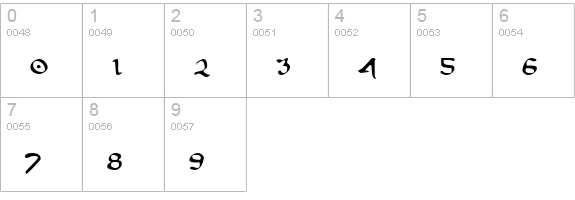 First Order Light numbers 0-9 preview