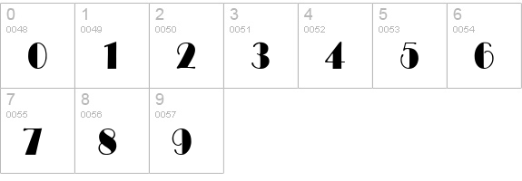 Fitzgerald Regular numbers 0-9 preview