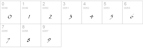 Fitzroy Italic numbers 0-9 preview