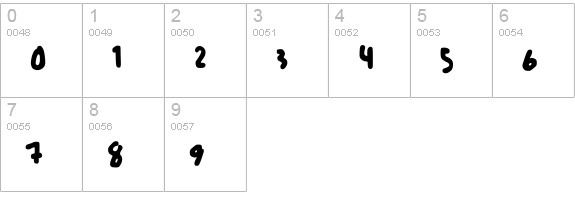 five cents numbers 0-9 preview