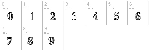 FiveDollar numbers 0-9 preview