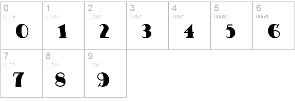 FiveOhOne numbers 0-9 preview