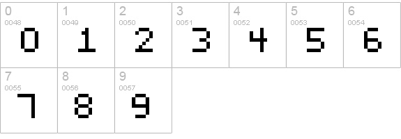 fixed_v01 numbers 0-9 preview