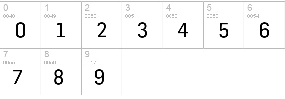 Flama numbers 0-9 preview