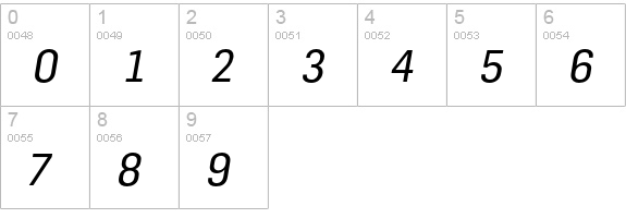 Flama Italic numbers 0-9 preview