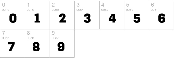FlamaBlack numbers 0-9 preview