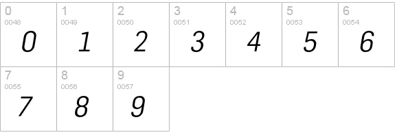 FlamaBook Italic numbers 0-9 preview