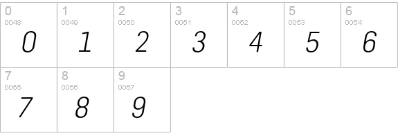 FlamaLight Italic numbers 0-9 preview