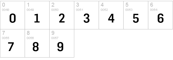 FlamaMedium numbers 0-9 preview