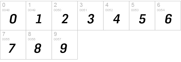 FlamaMedium Italic numbers 0-9 preview