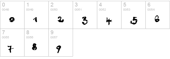 Flamenco numbers 0-9 preview