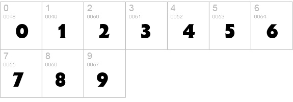 Flange (R) Bold numbers 0-9 preview