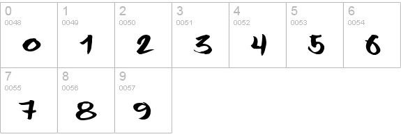 Flashit numbers 0-9 preview