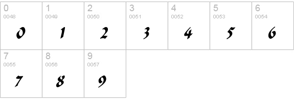 Flat Brush Condensed Italic numbers 0-9 preview