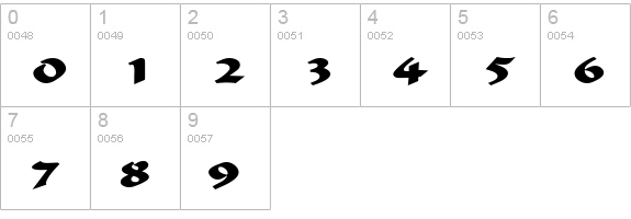 Flat Brush Extended Bold numbers 0-9 preview