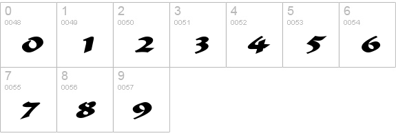 Flat Brush Extended BoldItalic numbers 0-9 preview