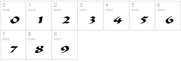 Flat Brush Extended Italic numbers 0-9 preview