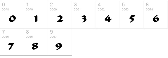 Flat Brush Wide Bold numbers 0-9 preview