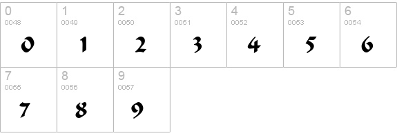 Flat Brush Wide Normal numbers 0-9 preview