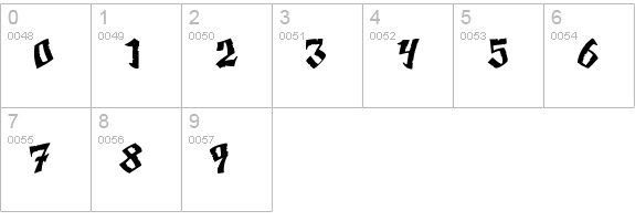 Flat Earth Scribe numbers 0-9 preview