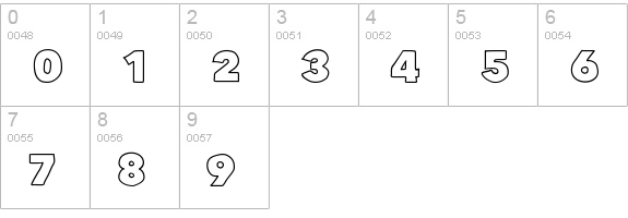 FlatBreadOutline numbers 0-9 preview