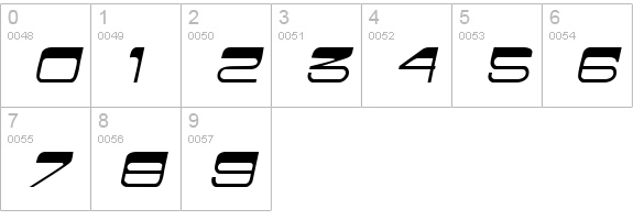 FlatTopSCapsSSK Italic numbers 0-9 preview