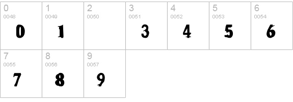 Fleck numbers 0-9 preview
