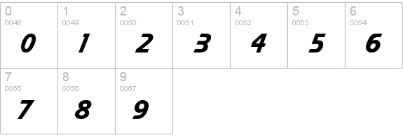 Fleeting MF numbers 0-9 preview