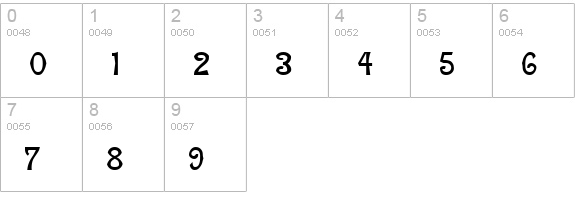 Flemish Regular numbers 0-9 preview